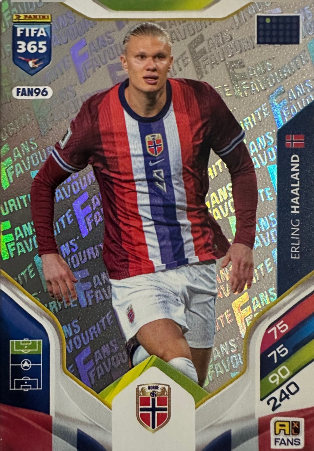 Panini Adrenalyn XL FIFA 365 2026 - Card Base a scelta ATM-FWC-JWL-FAN