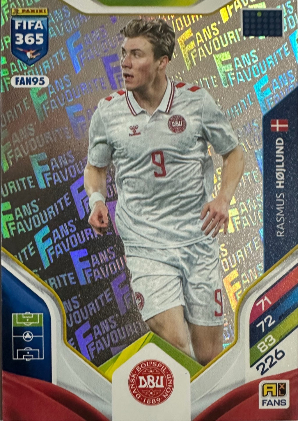 Panini Adrenalyn XL FIFA 365 2026 - Card Base a scelta ATM-FWC-JWL-FAN