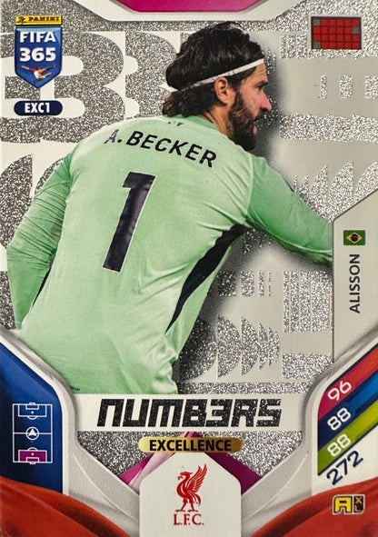 Panini Adrenalyn XL FIFA 365 2026 - Card Excellence Aura Numbers a scelta