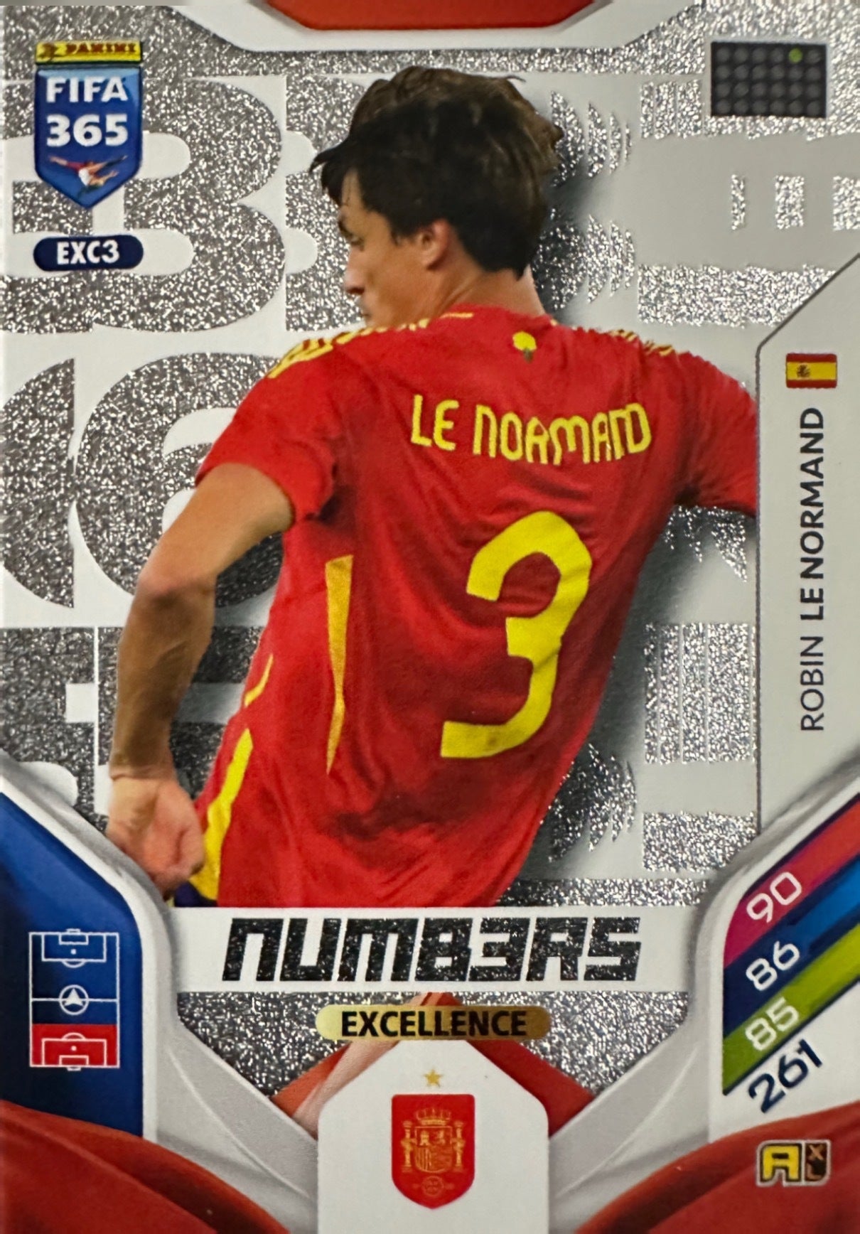 Panini Adrenalyn XL FIFA 365 2026 - Card Excellence Aura Numbers a scelta
