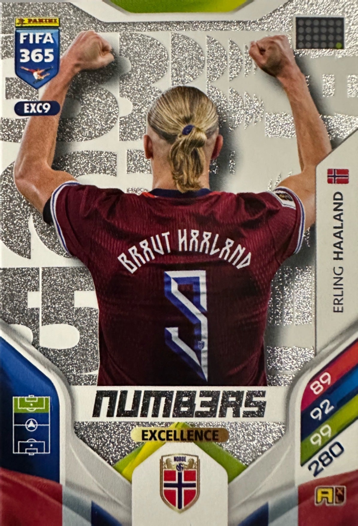 Panini Adrenalyn XL FIFA 365 2026 - Card Excellence Aura Numbers a scelta