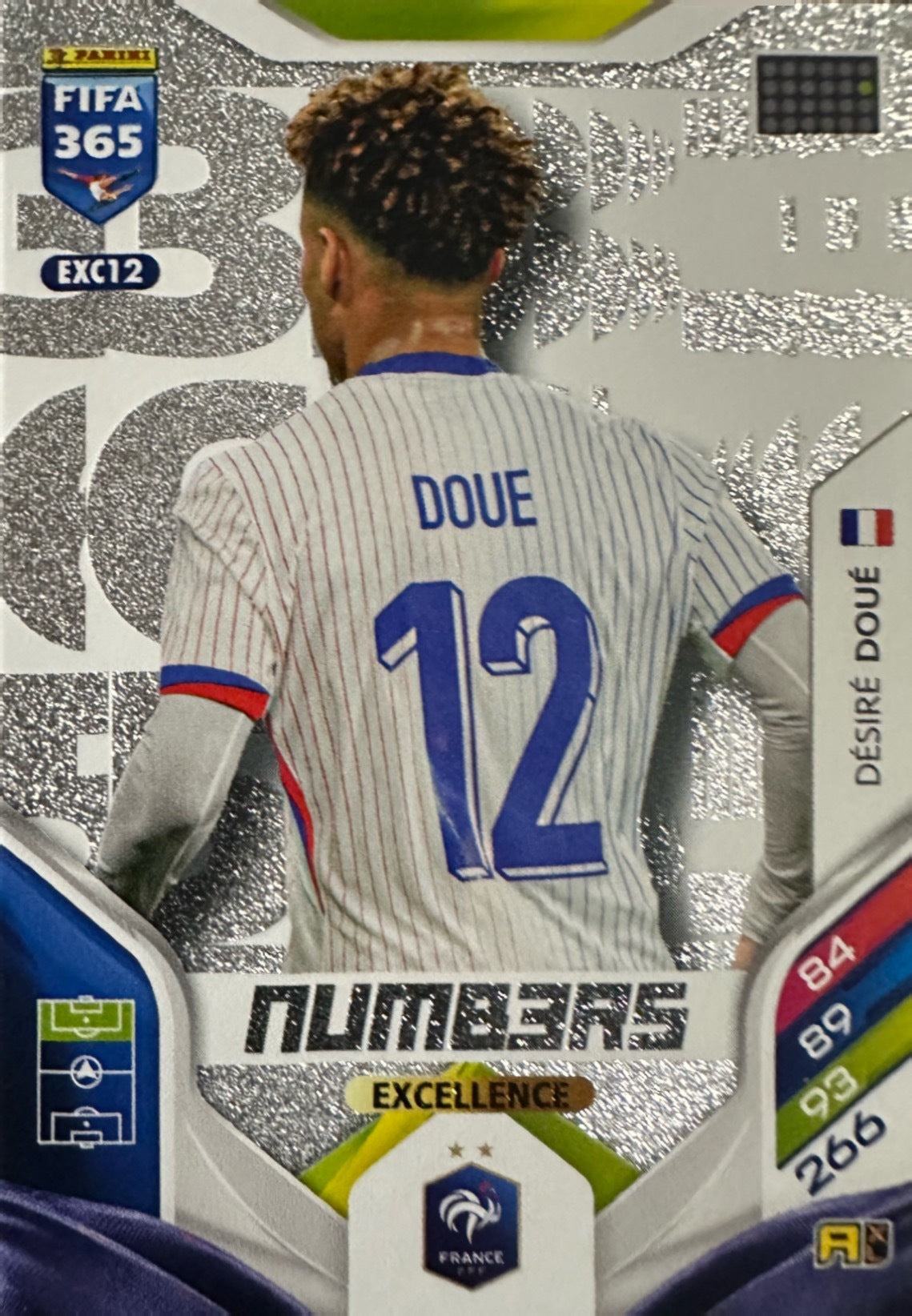 Panini Adrenalyn XL FIFA 365 2026 - Card Excellence Aura Numbers a scelta