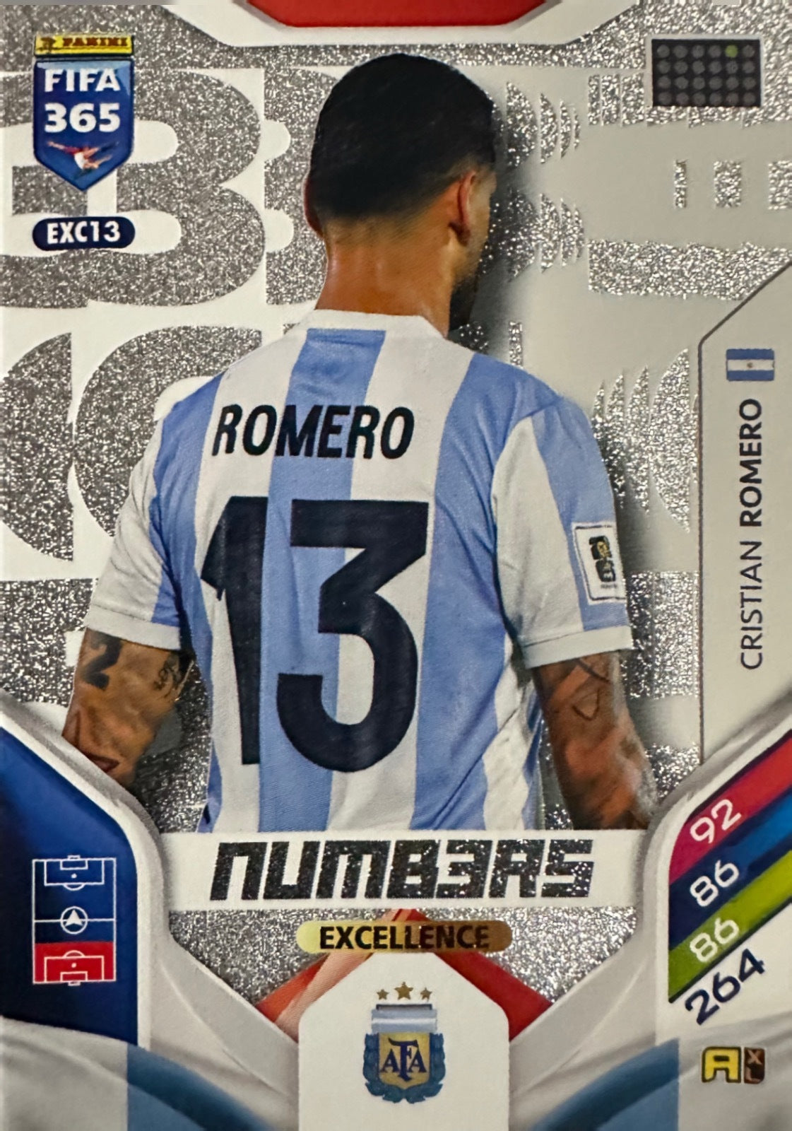 Panini Adrenalyn XL FIFA 365 2026 - Card Excellence Aura Numbers a scelta