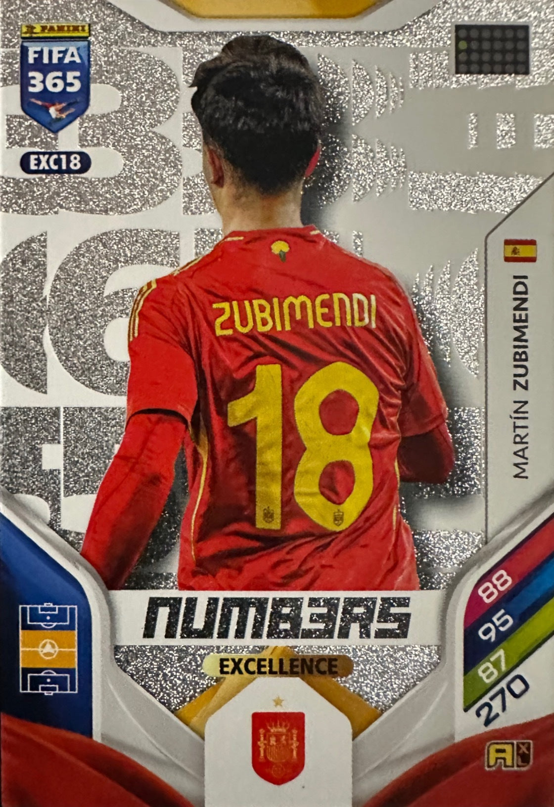 Panini Adrenalyn XL FIFA 365 2026 - Card Excellence Aura Numbers a scelta
