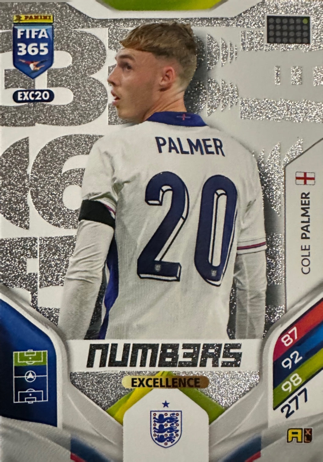 Panini Adrenalyn XL FIFA 365 2026 - Card Excellence Aura Numbers a scelta