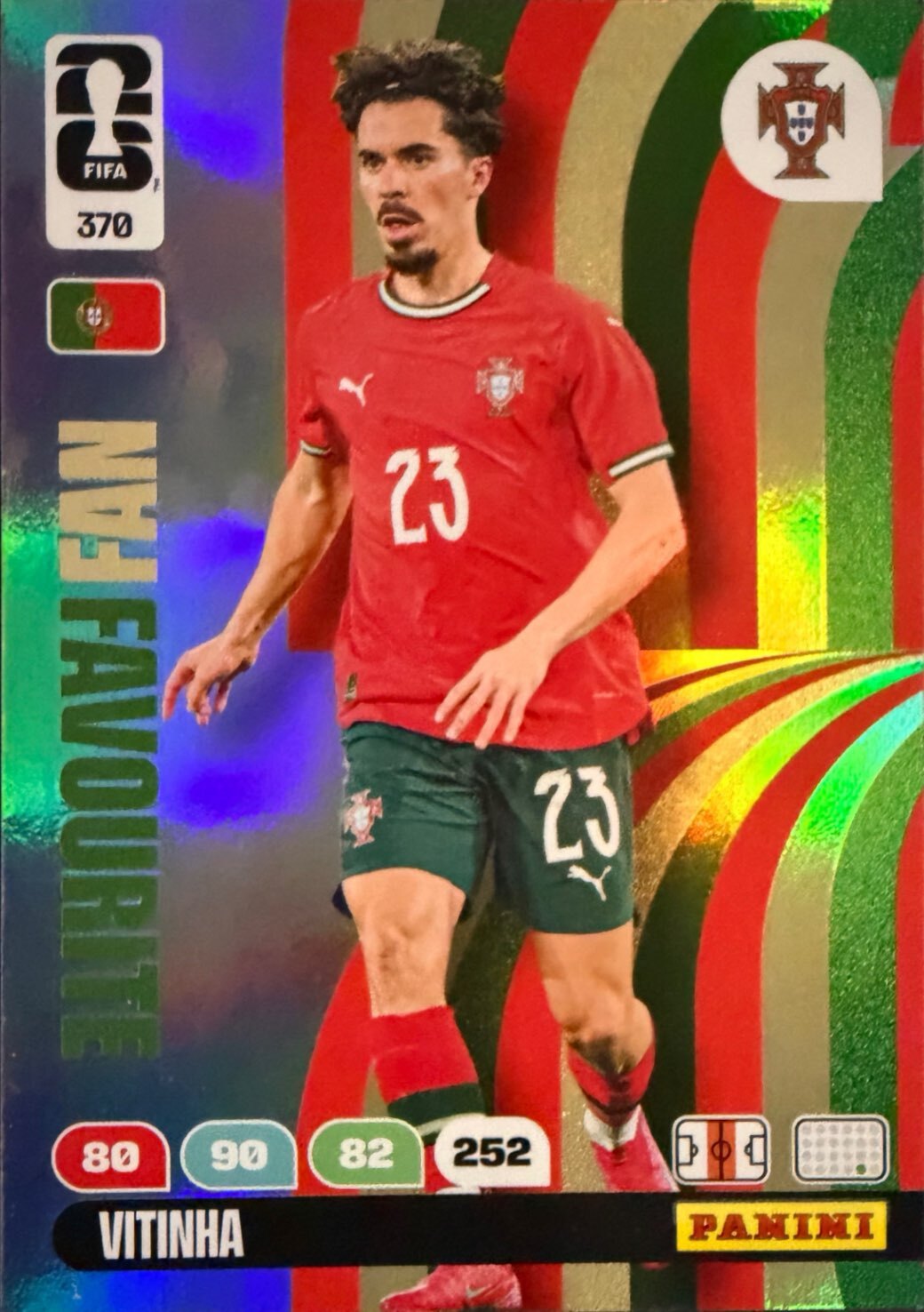 Adrenalyn Xl FIFA World Cup 2026 - Scegli Card da 214 a 417