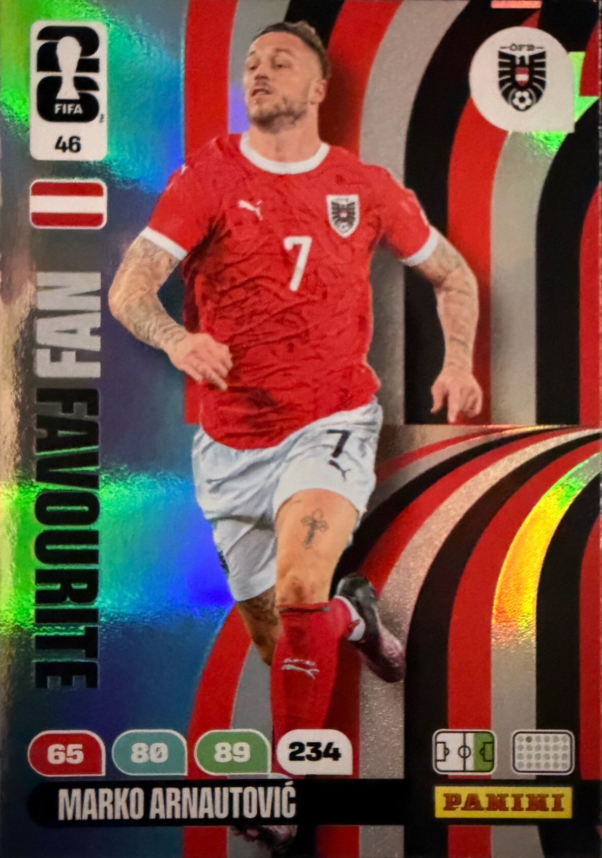 Adrenalyn Xl FIFA World Cup 2026 - Scegli Card da da 10 a 213
