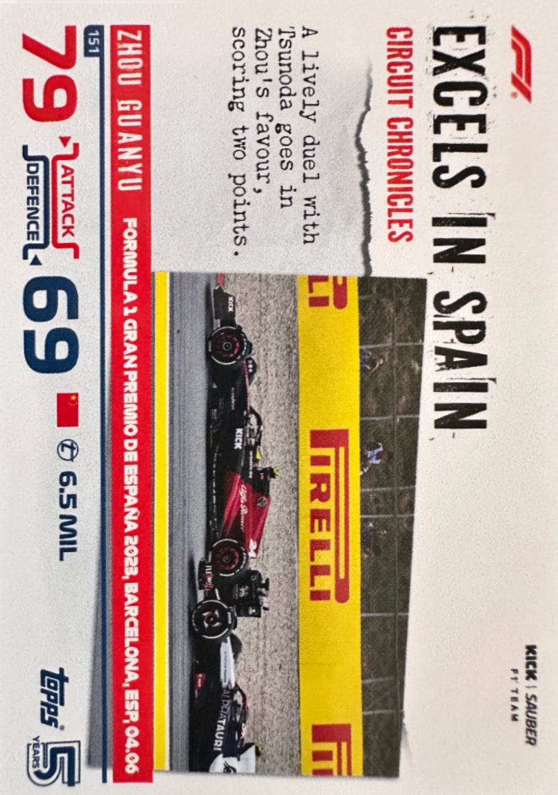 Turbo Attax 2024 Formula 1 Topps Scegli Card 115-214