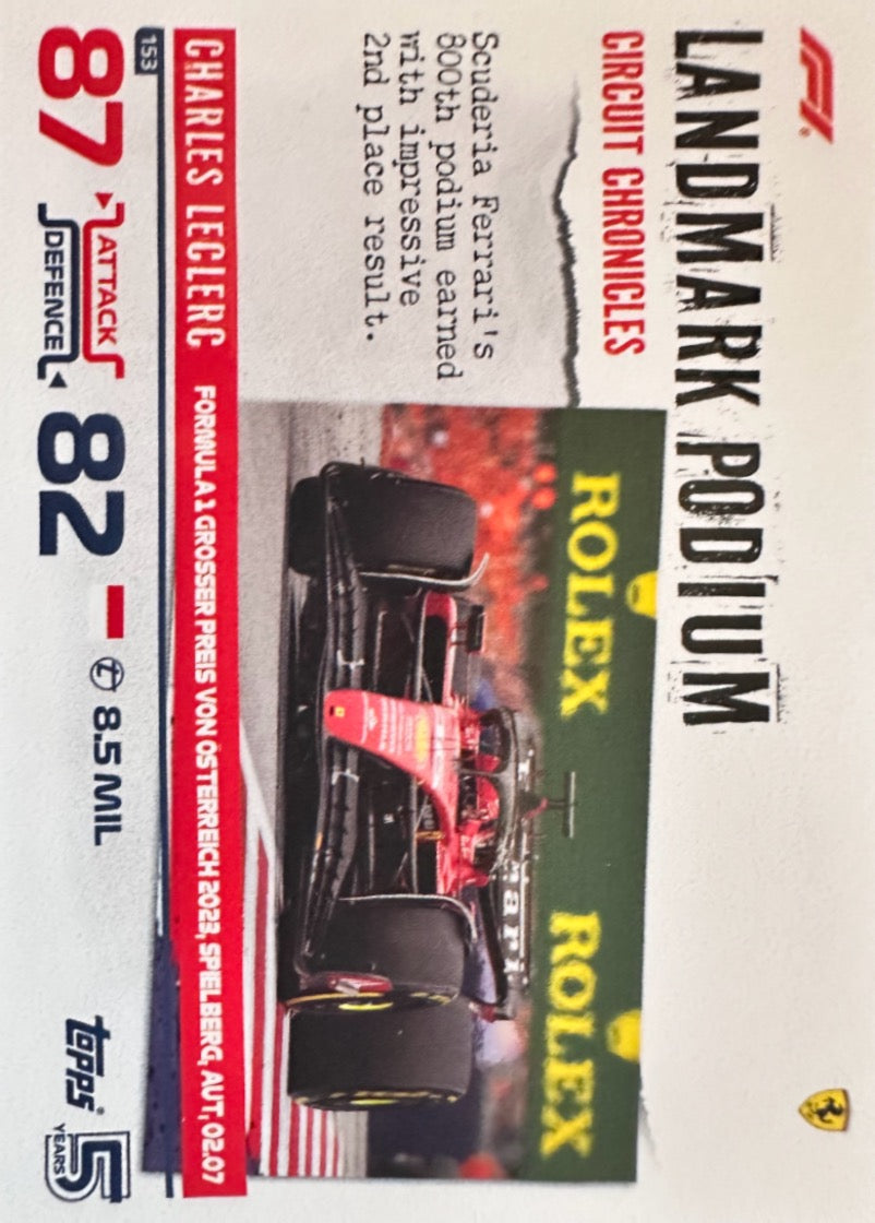 Turbo Attax 2024 Formula 1 Topps Scegli Card 115-214