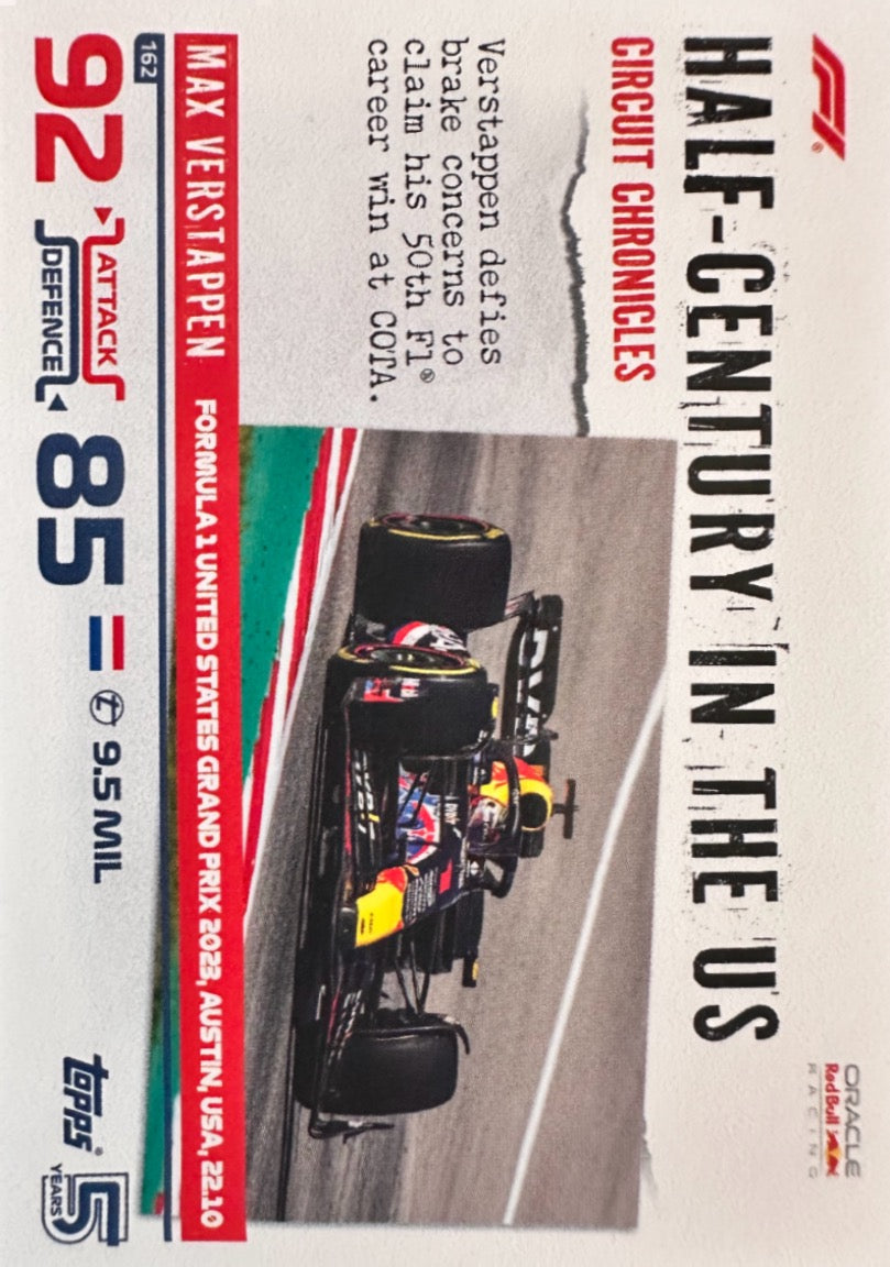 Turbo Attax 2024 Formula 1 Topps Scegli Card 115-214