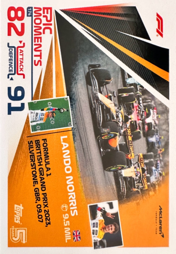 Turbo Attax 2024 Formula 1 Topps Scegli Card 115-214