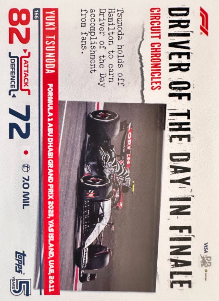 Turbo Attax 2024 Formula 1 Topps Scegli Card 115-214