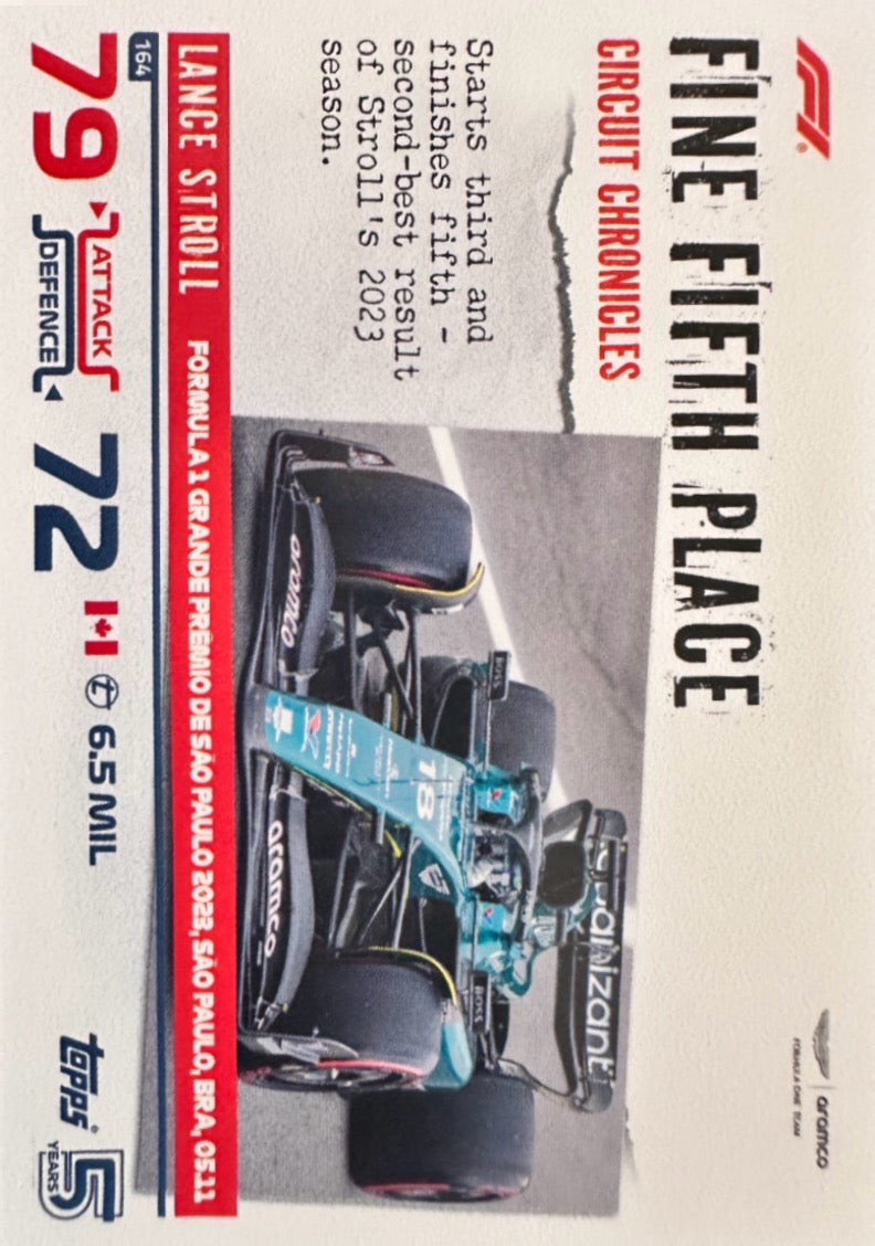 Turbo Attax 2024 Formula 1 Topps Scegli Card 115-214