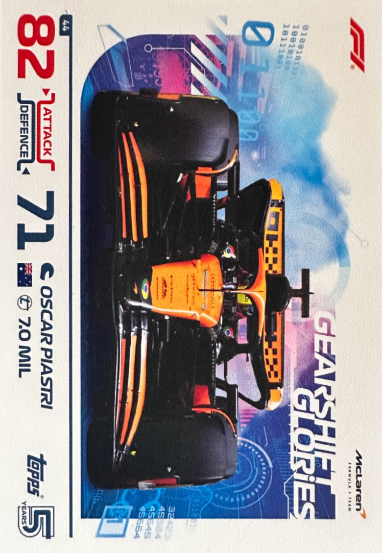 Turbo Attax 2024 Formula 1 Topps Scegli Card 1-114