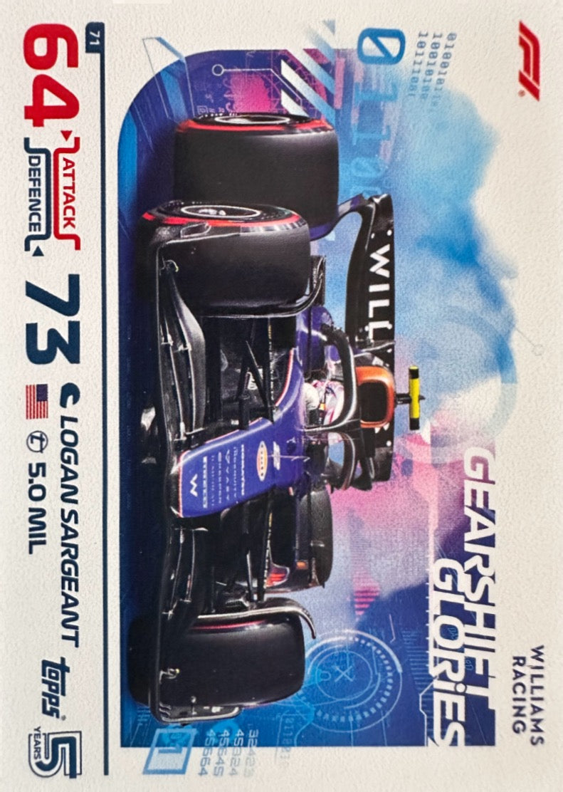 Turbo Attax 2024 Formula 1 Topps Scegli Card 1-114