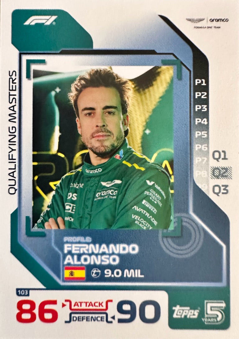 Turbo Attax 2024 Formula 1 Topps Scegli Card 1-114