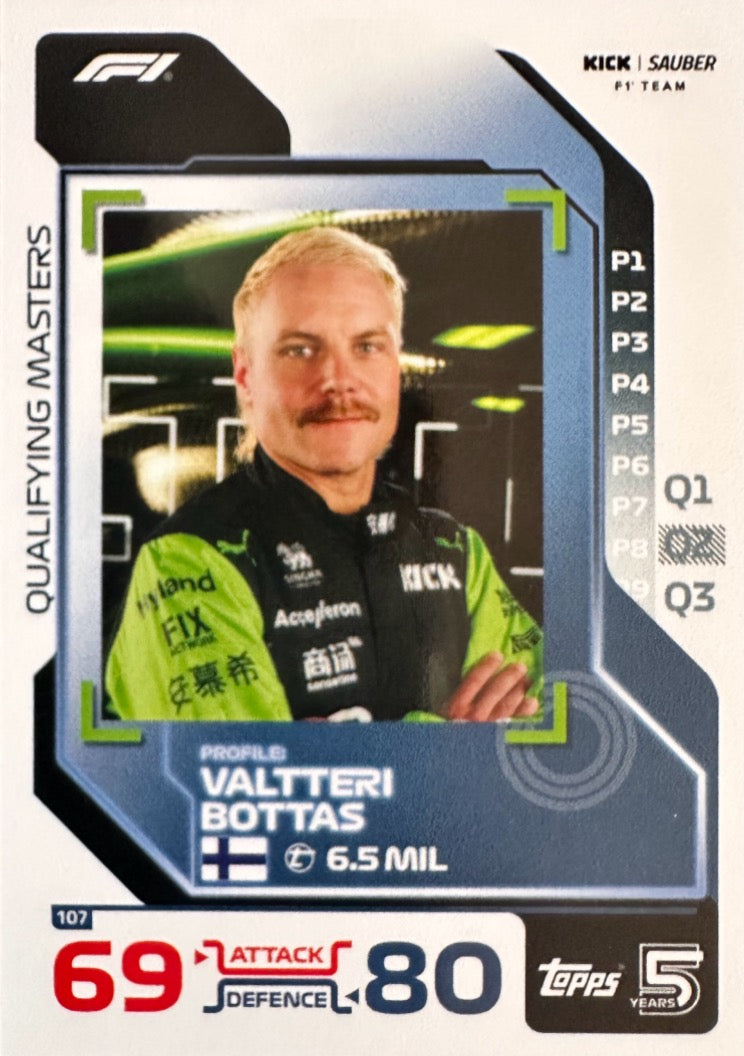 Turbo Attax 2024 Formula 1 Topps Scegli Card 1-114