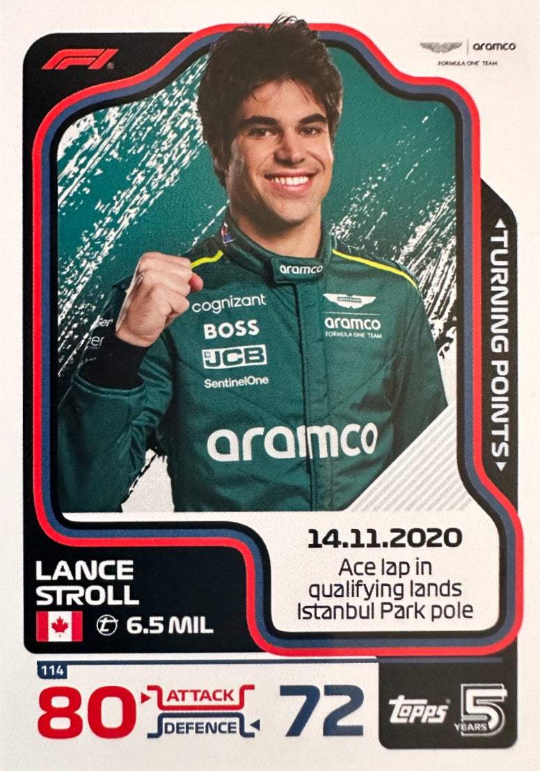 Turbo Attax 2024 Formula 1 Topps Scegli Card 1-114