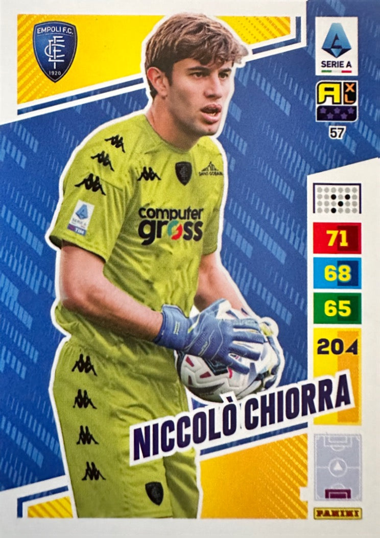 Adrenalyn Calciatori panini 2023/24 - Scegli Card Da 1 a 100